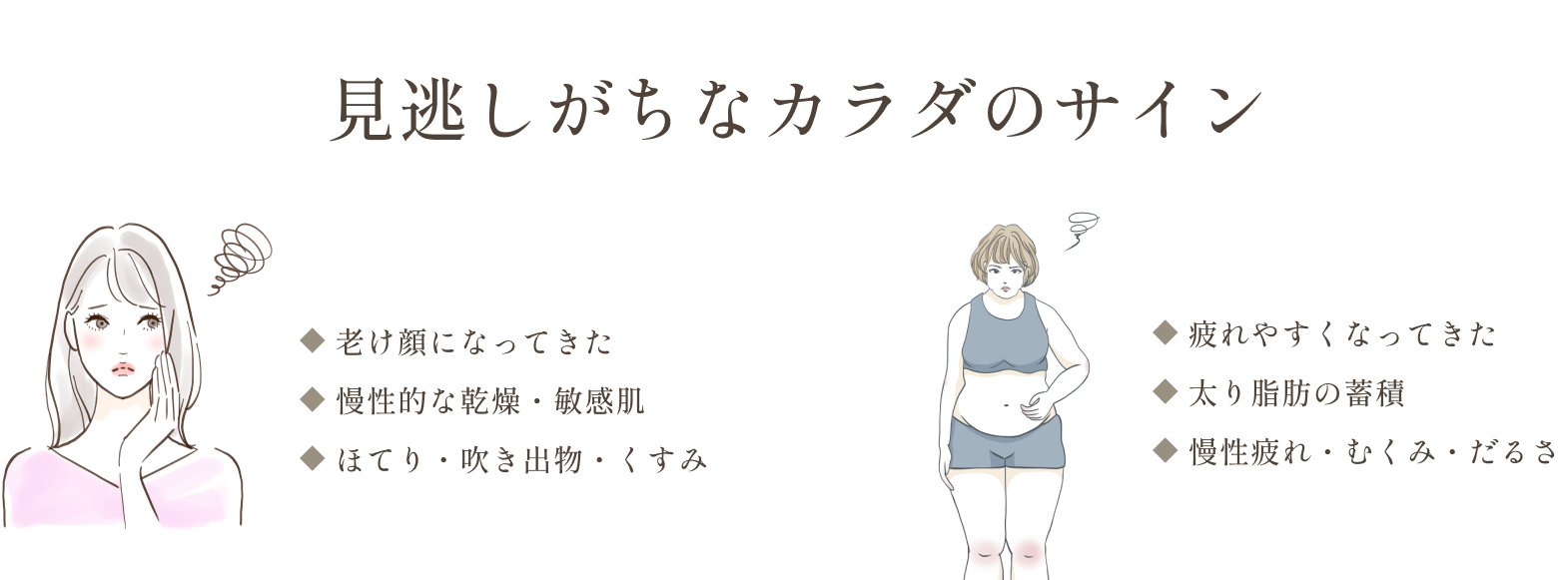 見逃しがちなカラだのサイン