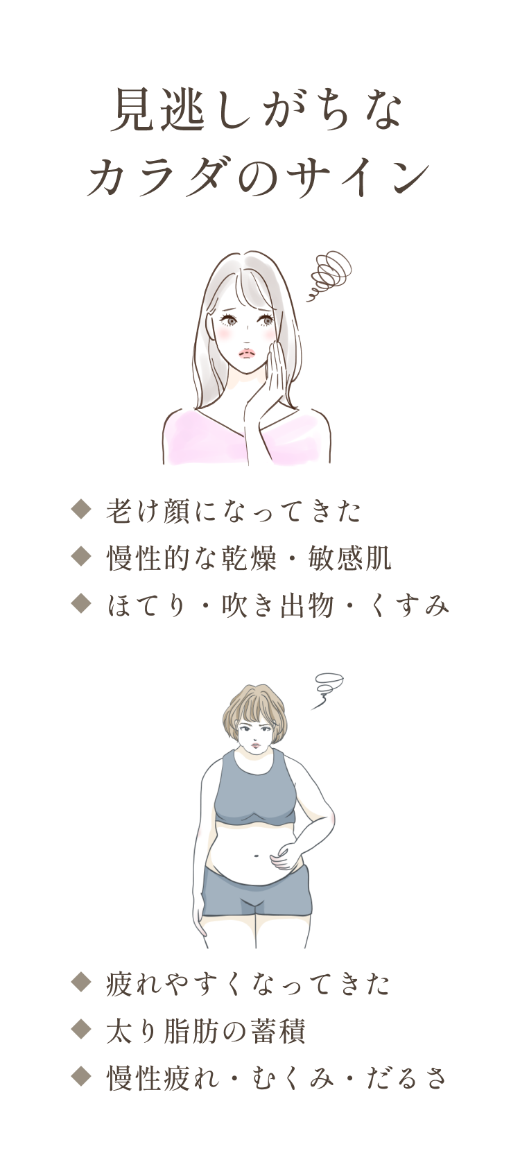 見逃しがちなカラだのサイン