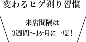ヒゲ脱毛（ヒゲ・広範囲）